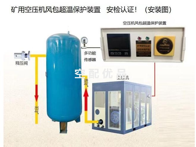 CAC-SPT-01