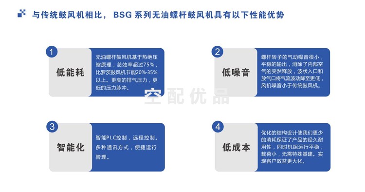 BSG315-1.0|BSG315-1.1|BSG315-1.2|BSG315-1.3|BSG315-1.4|BSG315-1.5