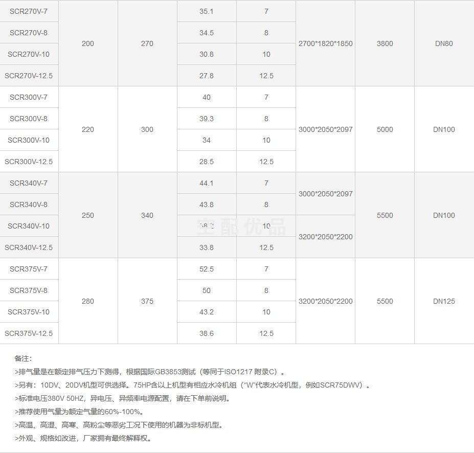SCR40DV-8/SCR40DV-7