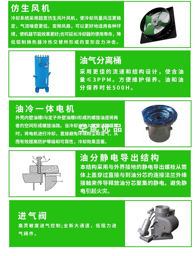 鲍斯空压机YHE178电机