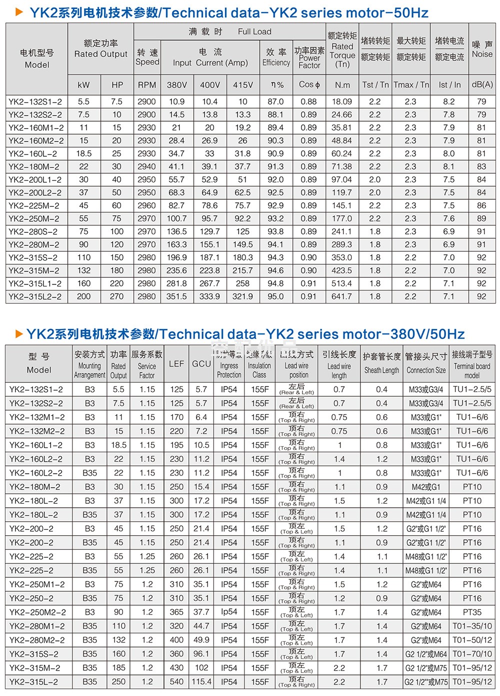 博莱特1625164104电机