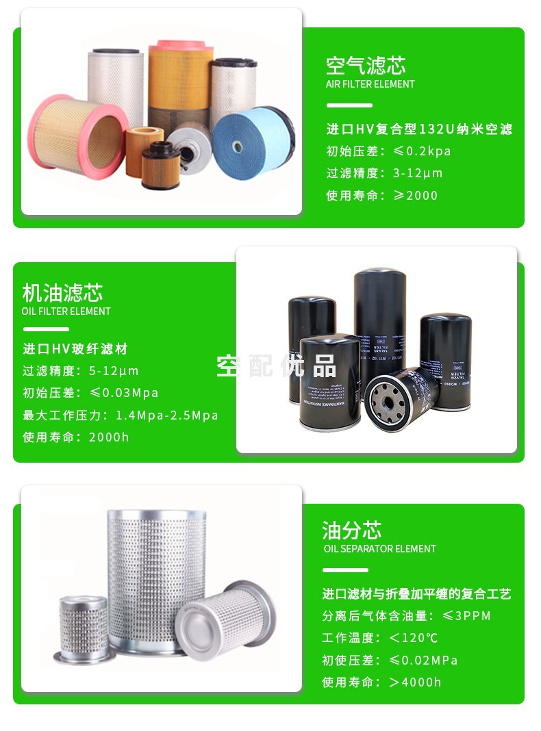 博莱特空压机1625170400A级保养包含88235474+5600