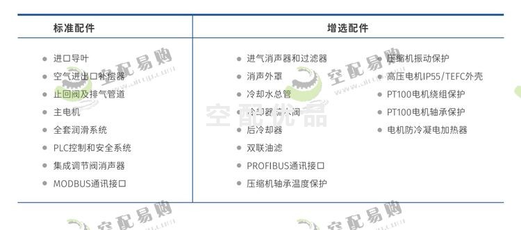 斯可络SCR3000GT离心压缩机