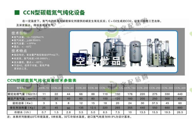 辰睿CCN-60碳载氮气纯化设备