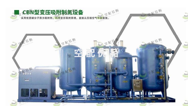 辰睿CBN-160B变压吸附制氮机