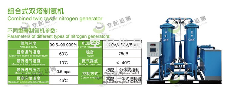 佑侨YQZG-20N组合式双塔制氮机 纯度99.99%产气量20Nm³/h
