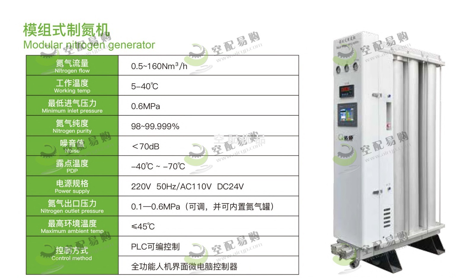 佑侨YQP-5MZ模组式制氮机纯度99.9%产气量5Nm³/H