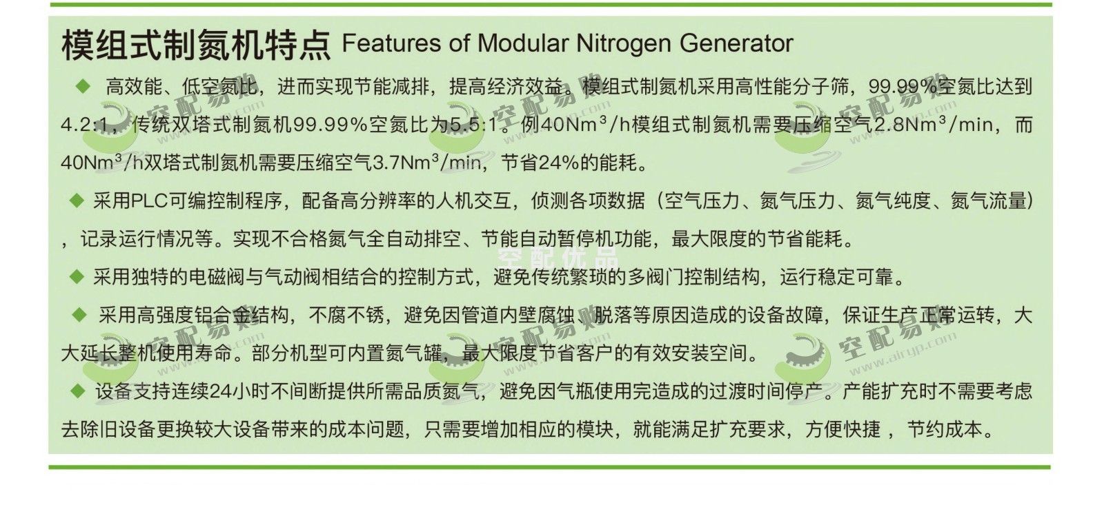 佑侨YQW-15MZ模组式制氮机纯度99.5%产气量15Nm³/H