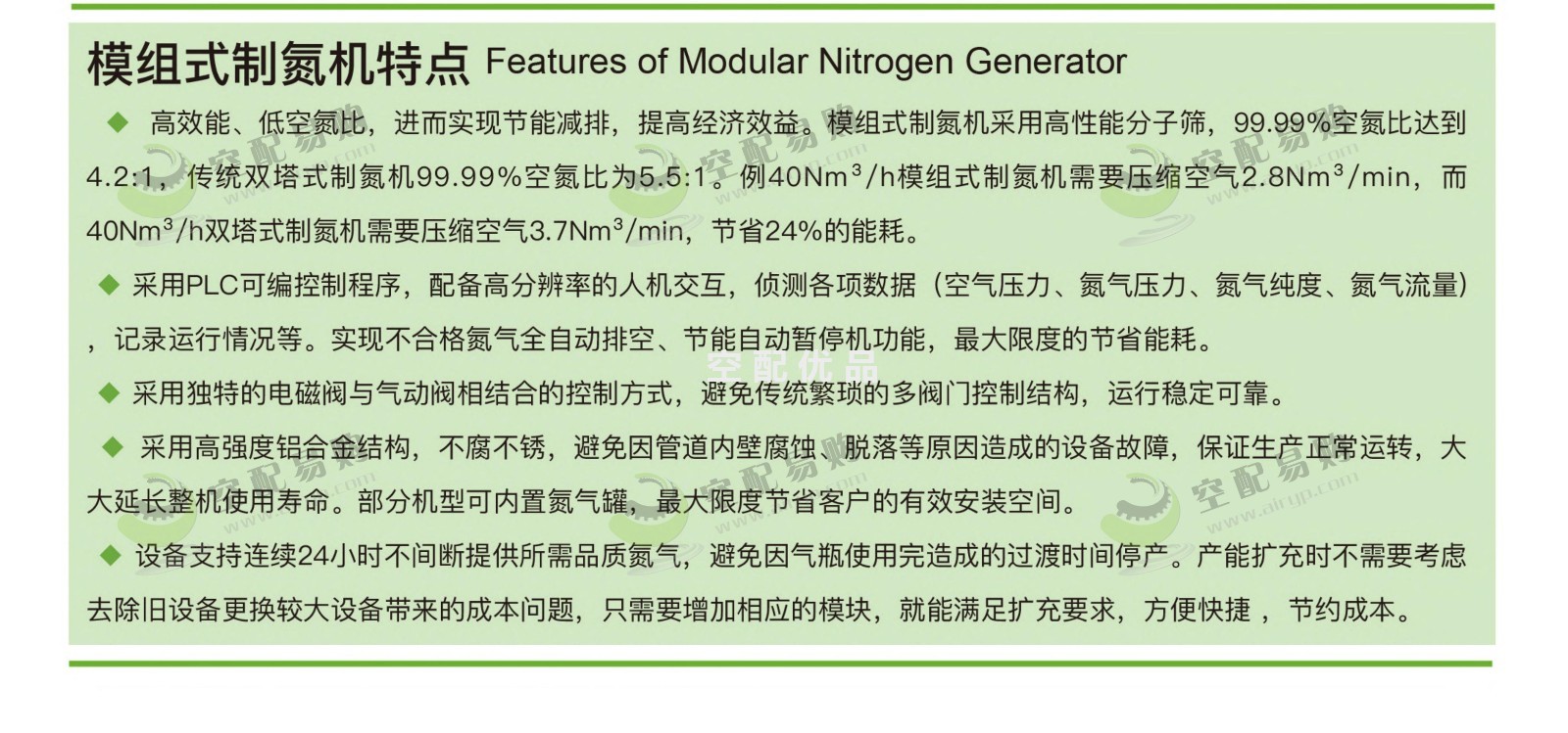 佑侨YQD-110MZ模组式制氮机纯度99%产气量110Nm³/H