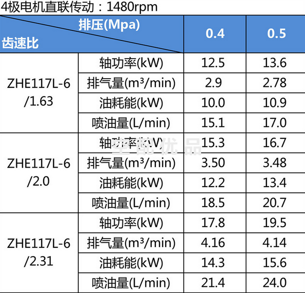 鲍斯ZHE117L-6主机