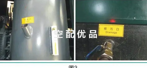 空压机润滑油加注口位置及示意图