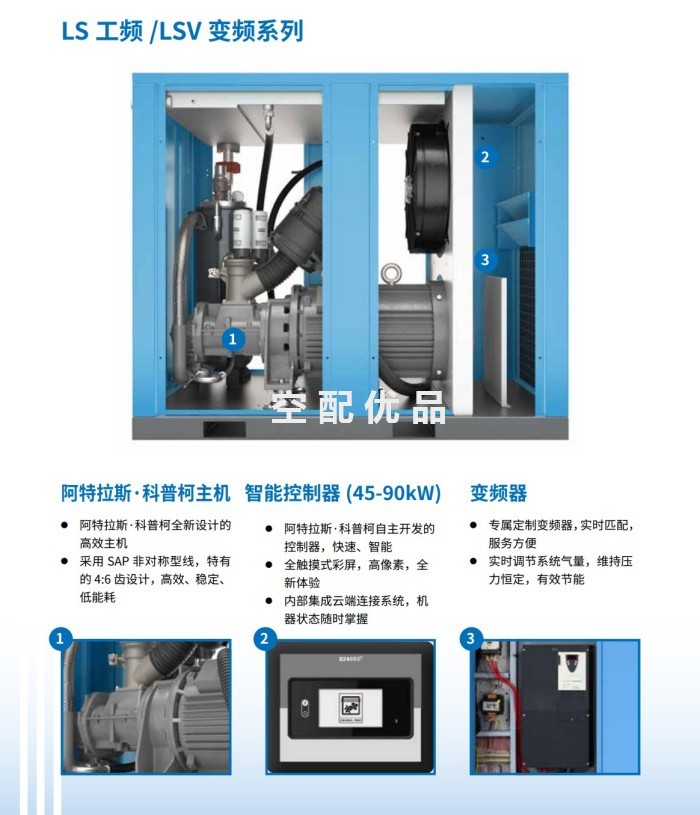 LS15工频螺杆空压机