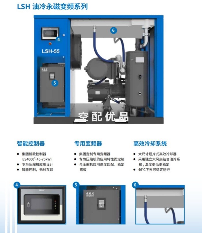 LSH7.5永磁变频螺杆空压机