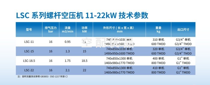 LSC-22/16激光切割空压机