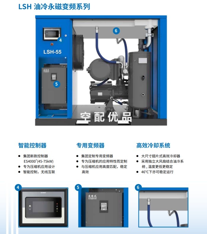 LSH18.5螺杆空压机