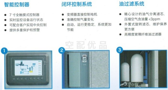 凌格风LCH45空压机