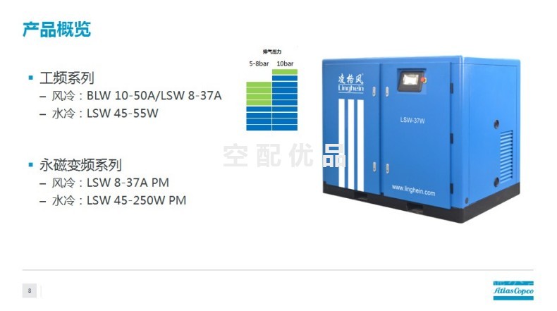 凌格风LSW55APM空压机