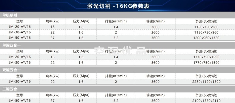 巨风JM-20AY/16激光切割空压机