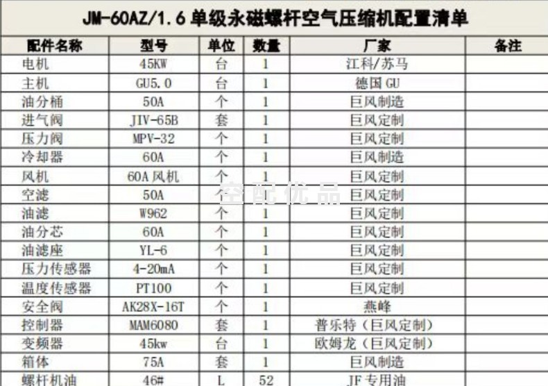 巨风JM-60A/16、JM-60AY/16激光切割空压机