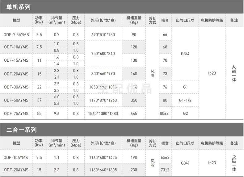 ODF-75A/ODF-75AYMS
